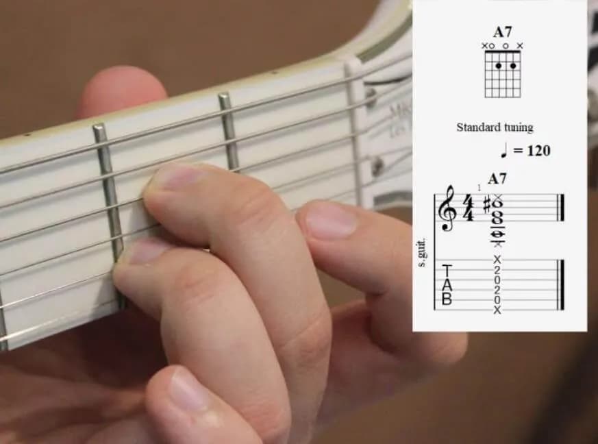 Jak nauczyć się gry na gitarze samemu - proste sposoby na sukces